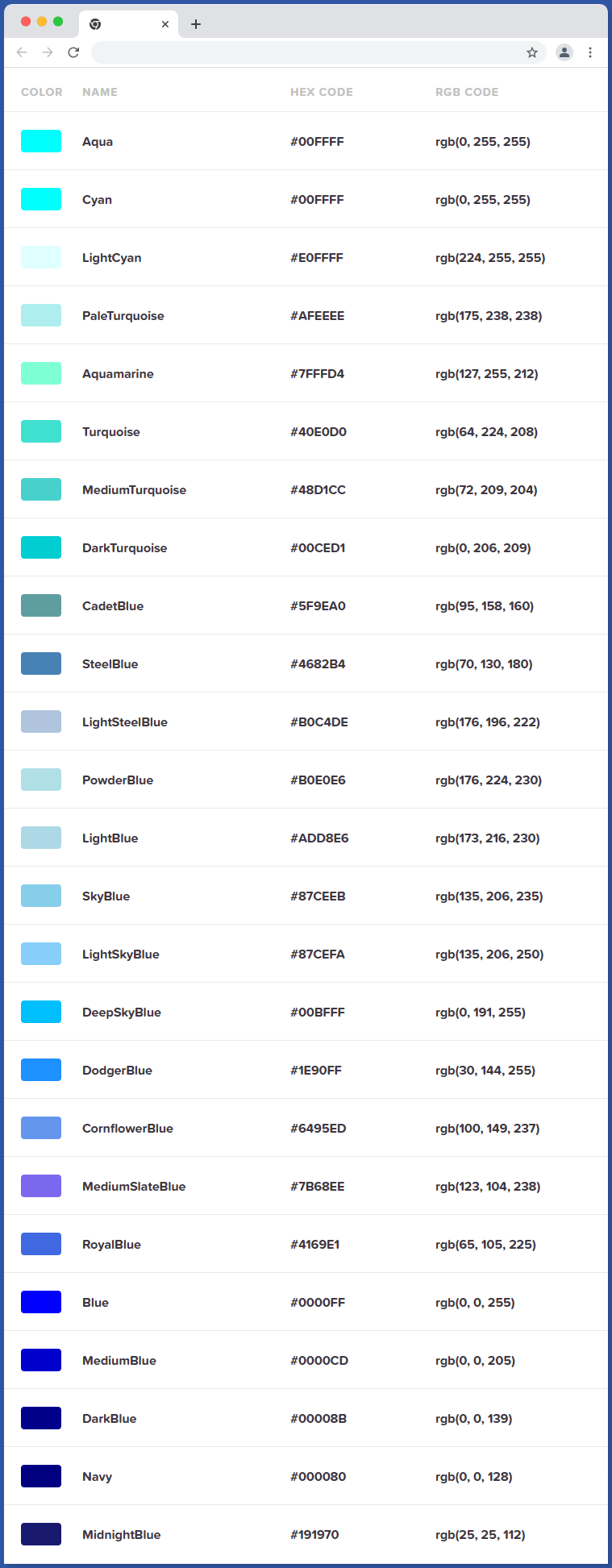 Blue HTML Color Names