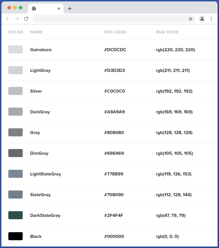 Gray HTML Color Names