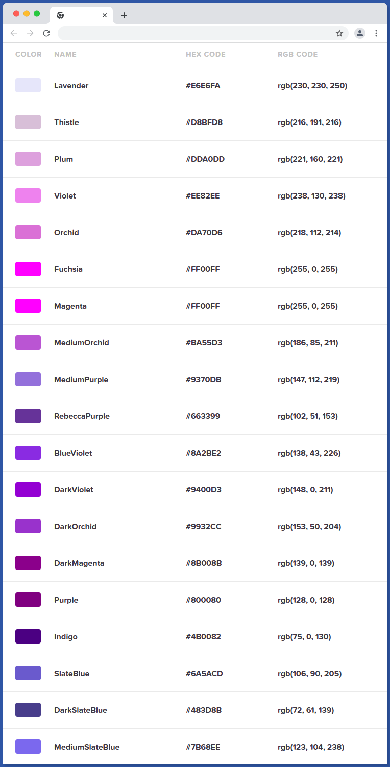 Purple HTML Color Names