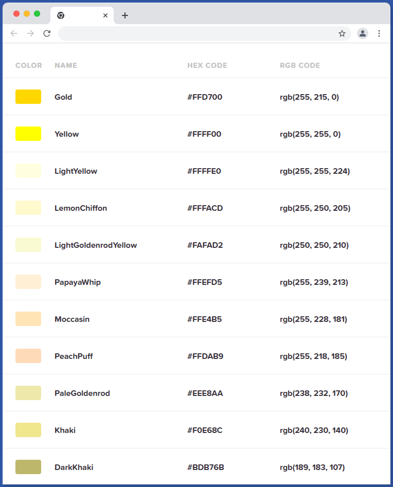 Yellow HTML Color Names